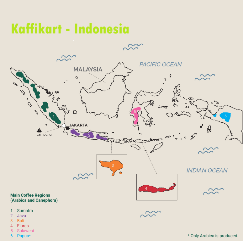Indonesia - Sumatra